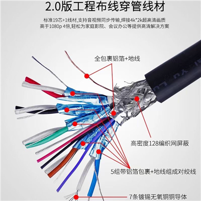 HDMI 34 22AWG多股铜缆